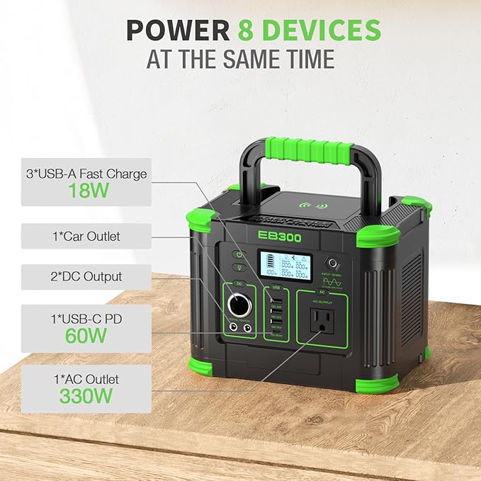 330W Portable Power Station, 288.6Wh Solar Generator with 60W USB-C PD Output, 110V Pure Sine Wave AC Outlet, 5W Wireless Charging, 330W Backup Lithium Battery for Outdoor Camping Travel Hunting