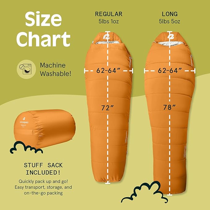 Retrospec Dream Mummy Sleeping Bag - 5, 15, & 30°F Cold Weather Camping & Travel Essential Gear with Water - Resistant Shell & Synthetic Fill - Zippered Pocket & Stuff Sack