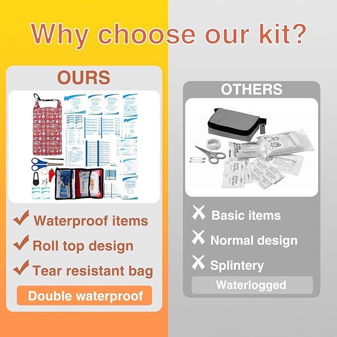 Boat First Aid Kit Waterproof, WELL-STRONG Marine Emergency Kit with Roll Top Dry Bag for Boating Fishing Kayaking – Water-Resistant Contents for Camping & Beach（Christmas）