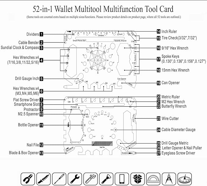 52 in 1 Slim Minimalist Survival Card Wallet Tool Card, Credit Card Size Multitool, Wallet Engineering Ruler Scale, Multitool Card Pocket Tool(Bottle Opener, Screwdrivers, Phone Stand & More), 1 Pcs