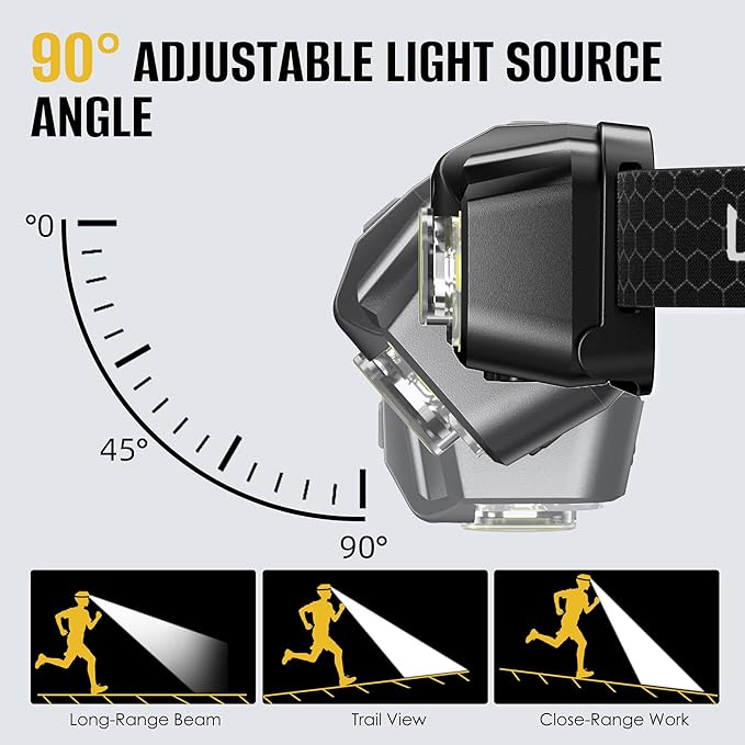 HOKOILN 2-Pack LED Headlamp Rechargeable with Green & Red Light -1300 Lumen Ultra-Bright Flashlight Headlight for Camping, Running, Hiking, Fishing - Waterproof with 7 Modes