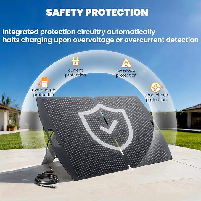 LVYUAN 100W Portable Solar Panel for Power Station, 18.5V Foldable Solar Panel 22.5% Mono Cell with ETFE, IP65 Waterproof with 4-in-1 Adapter Battery Charger for Outdoor Camping Van RV Trip