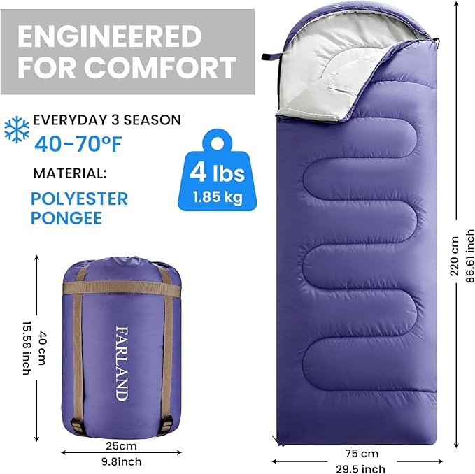 FARLAND Sleeping Bags for Adults Teens Kids with Compression Sack Portable and Lightweight for 3-4 Season Camping, Hiking,Waterproof, Backpacking and Outdoors