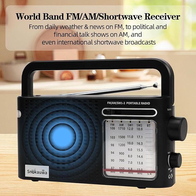 Portable Weather Radio AM FM SW, Wall Plug and Battery Powered, Transistor Radio with Bluetooth, Big Speaker, Large Dial, High/Low Tone Mode, Earphone Jack, Flashlight for Home and Outdoor