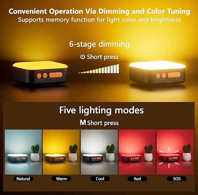 Solar Camping Lantern, Solar Camping Light 5200mAh Rechargeable 1000 Lumens 5 Light Modes, Lanterns for Power outages Hurricane IP65 Waterproof, Hiking, Fish, Emergency, and Home
