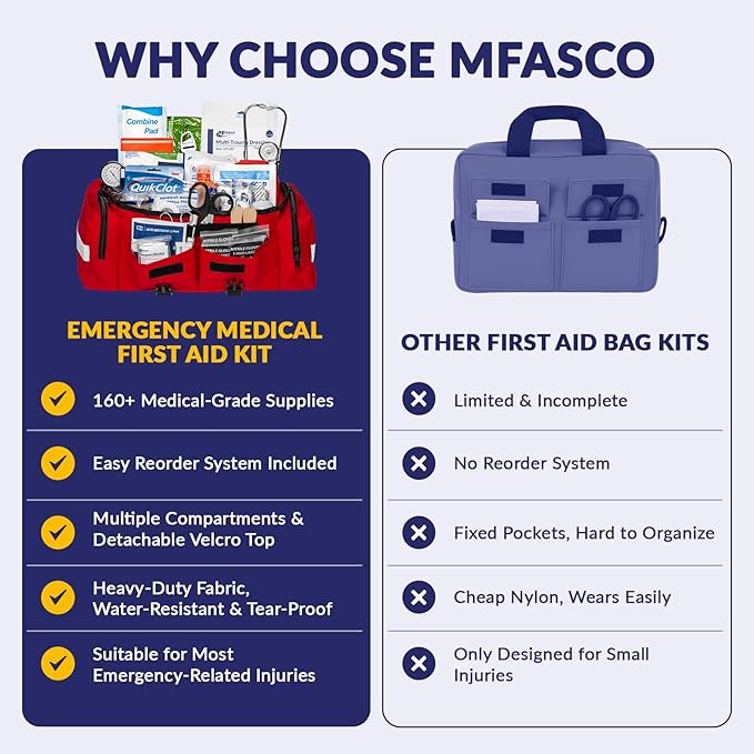 MFASCO Emergency Response GO First Aid Bag - 160 Pcs EMT Trauma Kit, First Responder Medical Bag, Deluxe Stocked Kit with Tourniquet, Sprague Stethoscope, Pressure & Bleeding Control Dressings