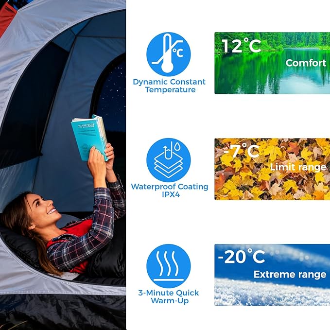 Longzhuo Heated Sleeping Bags for Adults Kids - Portable USB Power Warm Sleeping Bag for Camping with 4 Heating Zones, Cold Weather Sleeping Bag for All Season Camping Hiking Backpacking