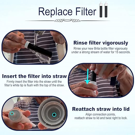 Brita 2in1 Water Bottle Filter & Mouthpiece Replacement - 2pcs Filter & 2pcs Bite Valve