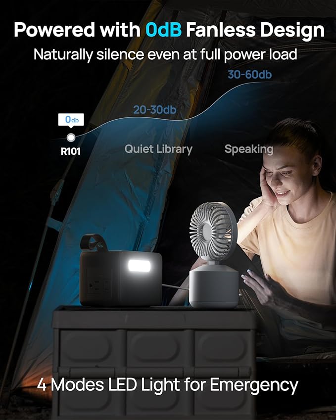 2026 Portable Power Station 28000mAh LiFePO4 Battery with 65W Charger, Solar Power Bank with AC Outlet 100W/110V, USB-C PD Two-Way Fast Charging Small Generator for Laptop, Camping, Home, Office