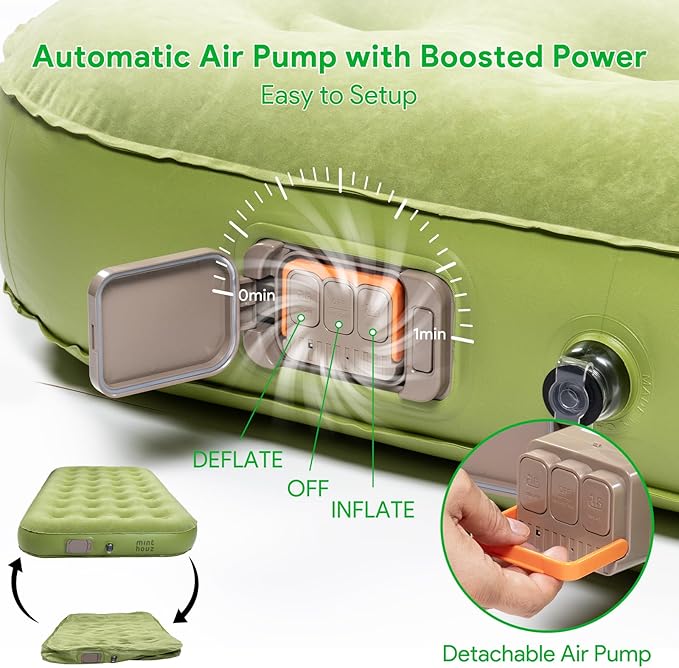 Minthouz Self Inflating Sleeping Pad with Electric Pump, One-Click Inflate/Deflate 1-2 Mins, 9.8" Ultra-Thick Camping Sleeping Pad for Car Travel Tent
