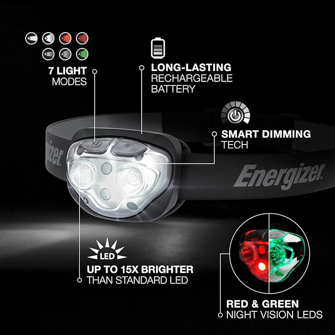 Energizer PRO-400 Headlamp Rechargeable, IPX4 Water Resistant Rechargeable Headlamp, Ultra Bright Multiple Light Modes Head Lamp, Camping, Running, Outdoors, Emergency Light, USB Included (Pack of 2)