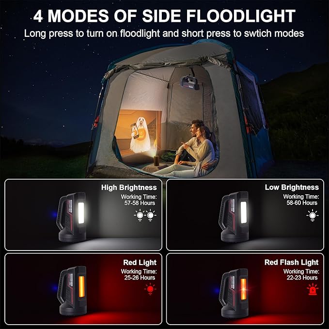 Rechargeable LED Spotlight Flashlight, Portable Camping Lantern 4800mAh, 7 Light Modes &Waterproof, Super Bright Handheld Spotlight for Hurricane Emergency, Outages, Camping, Hiking
