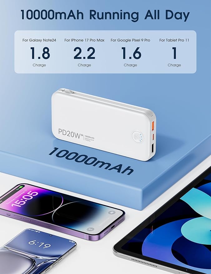 Nusyddy Portable Charger, 10000mAh PD20W Fast Charging Power Bank with Built-in Cables & Wall Plug, Travel Essentials External Battery Pack, USB C Battery Phone Charger for iPhone, iPad, Samsung White