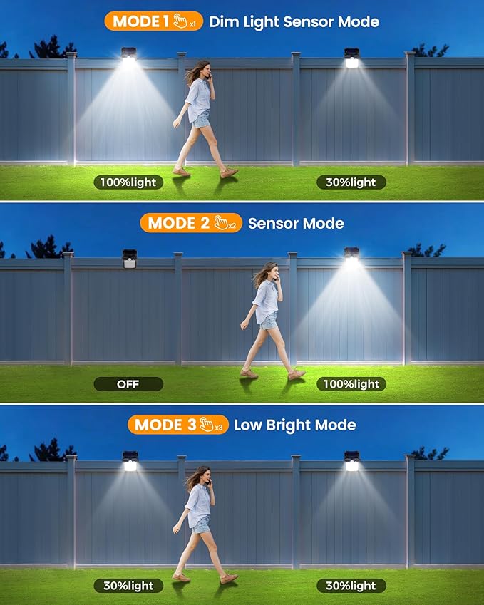 Clip on Solar Lights for Fence, 3 Modes Solar Motion Lights Outdoor Waterproof, 60LEDs 500LM Portable Security Light for Fence, Deck, Garage, Camping, USB Charging, 2 Black