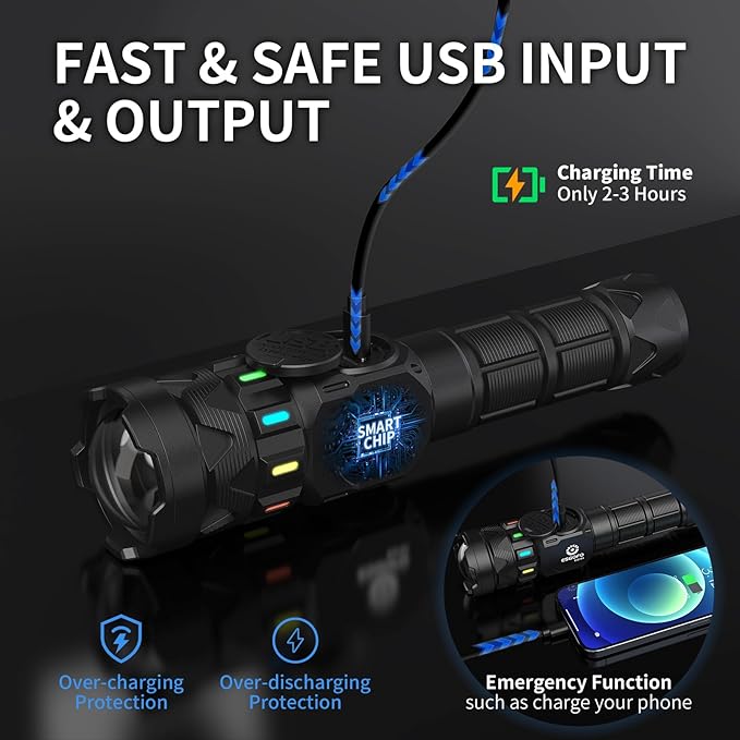 Esgofo Rechargeable Flashlights High Lumens 100000 Long Lasting LCD Display, Super Bright 50W LED, Quick USB C Charge & Output, Double Source & Buttons with Red Light, for Home Camping Hiking