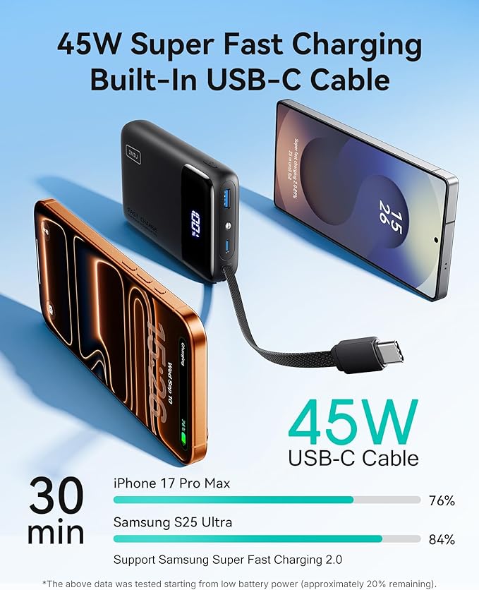 INIU 20000mAh Power Bank, Small Portable Charger, 45W PD Fast Charging Battery Pack with Build in USB-C Cable, Travel Phone Charger for iPhone 17 16 15 14 13 Air Samsung S25 S24 Google iPad Xiaomi etc