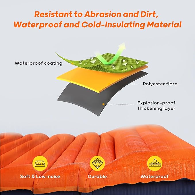 4 Inch Thick Camping Sleeping Pad with Internal Straps - R Value 4.0 for 4 Seasons, Durable & 100% Waterproof Outdoor Air Mattress, Lightweight Sleeping Mat for Hiking, Backpacking, Travel