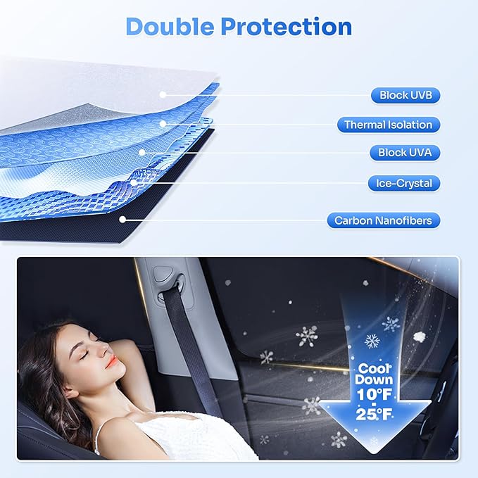 Canvcle Window Shades for 2017-2025 Jeep Compass Accessories Windshield Sun Shade Side Rear Window Covers Sunshade Sun Visor Shield Privacy Protection for Camping Keep Vehicle Cool Black 8PCS
