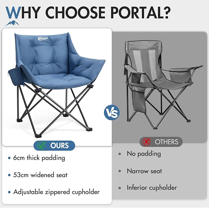 Portal Oversized Padded Camping Chair - Heavy Duty Folding Chair with Cup Holder & Side Pocket, Supports 350 lbs, for Camping, Lawn, Sports, Blue