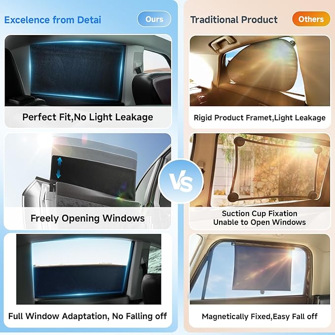 DMJN Car Window Shades for Baby (100% Efficient Block UV & Scorching Sun) Car Privacy Shades for Side Windows,Easy to Install,Nano Ice-Crystal Coatings-Universal Fit (Large),2 Pack