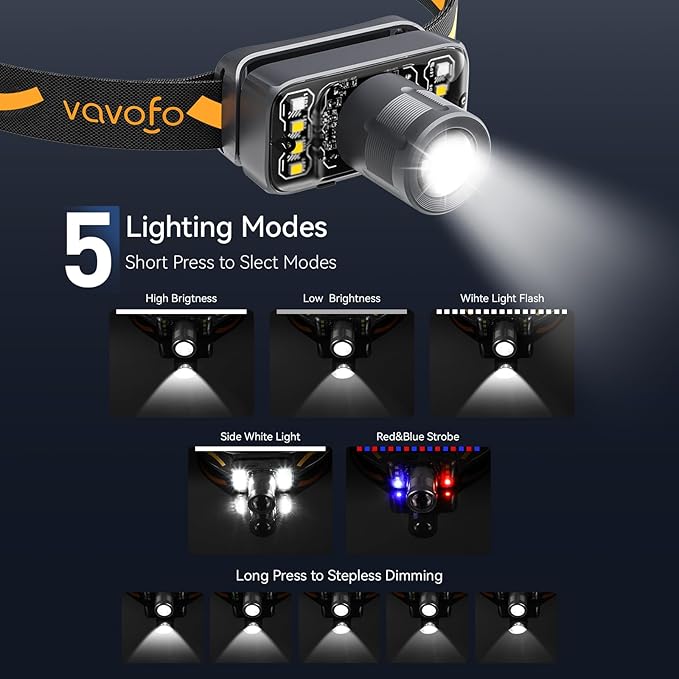 VAVOFO 2-Pack LED Headlamp Flashlight, 500 Lumen Rechargeable Waterproof Outdoor Headlight with Bright White +Red Light, Stepless Dimming, Lightweight, Adjustable Headband, 5 Modes for Camping
