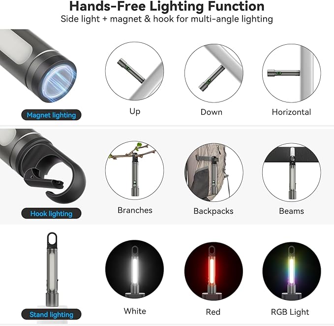High Lumens Flashlight Rechargeable-Magnetic,Hanging,Zoom Beam,Side Light Multi-Function LED Flashlights Super Bright Powerful Waterproof Flash light for Camping,Emergency,Hiking,Dog Walking,Home