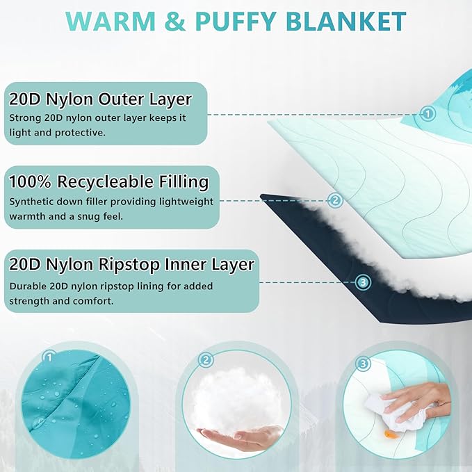Camping Blanket, Waterproof Outdoor Blankets for Sleeping Packable Ultralight Puffy Camping Quilt for Hammock Hiking Picnic Stadium Beach Cold Weather 55"x78.8"