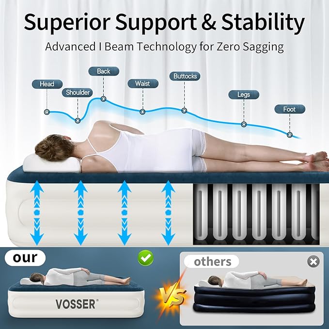 VOSSER Queen Air Mattress with Built-in Pump,18''Fast & Easy Inflation/Deflation Inflatable Mattress, Foldable Blow Up Mattress with Storage Bag, Inflatable Bed for Home, Camping & Guests