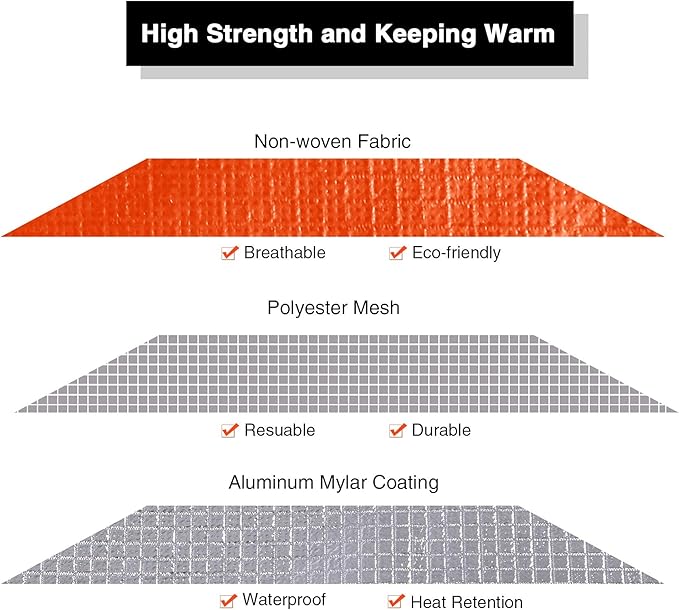 RedSwing Insulated Tarp, Multipurpose Emergency Thermal Tarps, Waterproof All Weather Heavy Duty Heat Reflective Survival Blanket for Camping Hiking, Orange