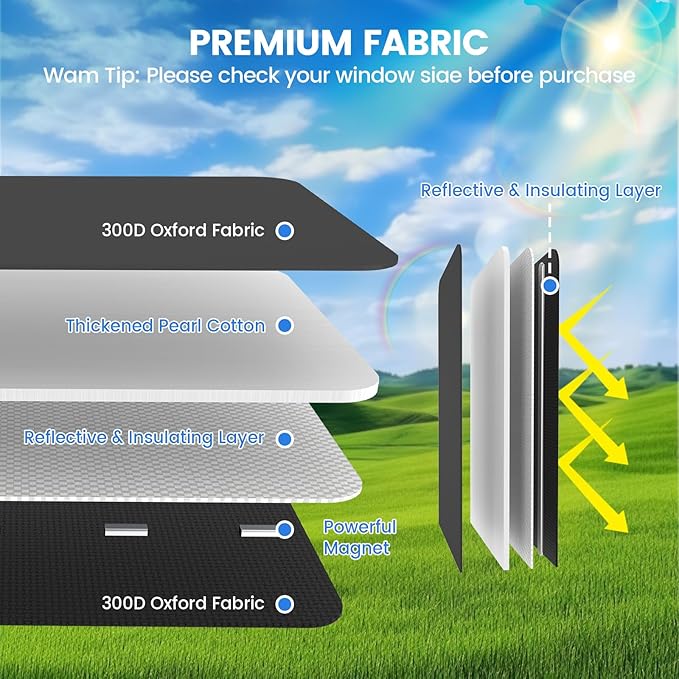 funomo 2 Pcs RV Door Window Shade Cover - Magnetic RV Blackout Window Cover with UV Protection and Privacy Features 16 ¼" x 16 ¼" Foldable Magnet Design, Waterproof Fabric, Reflective Silver Coating