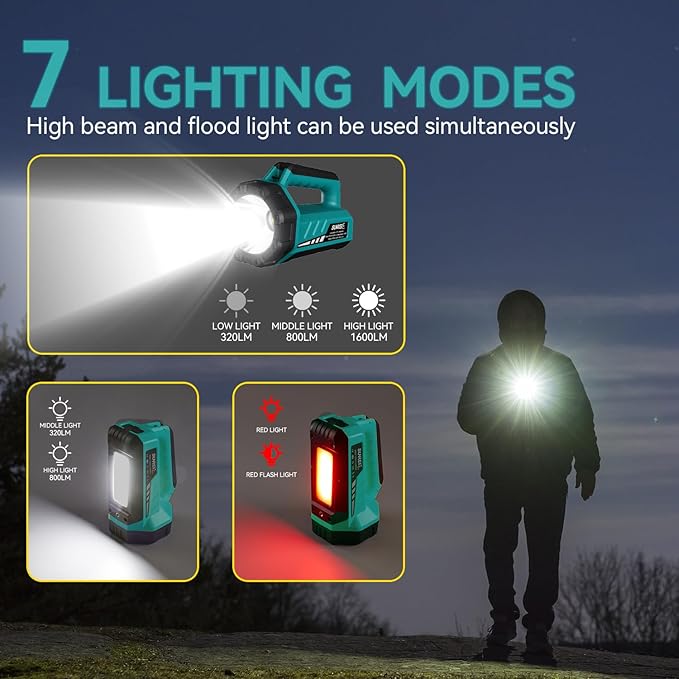 SUNREI Rechargeable LED 2000LM Flashlight, 8 Light Modes Portable Camping Lantern, 18000mAh Power Bank, IP67 Waterproof for Emergencies Power Outages, Hurricane Emergency, Hiking, Home, etc