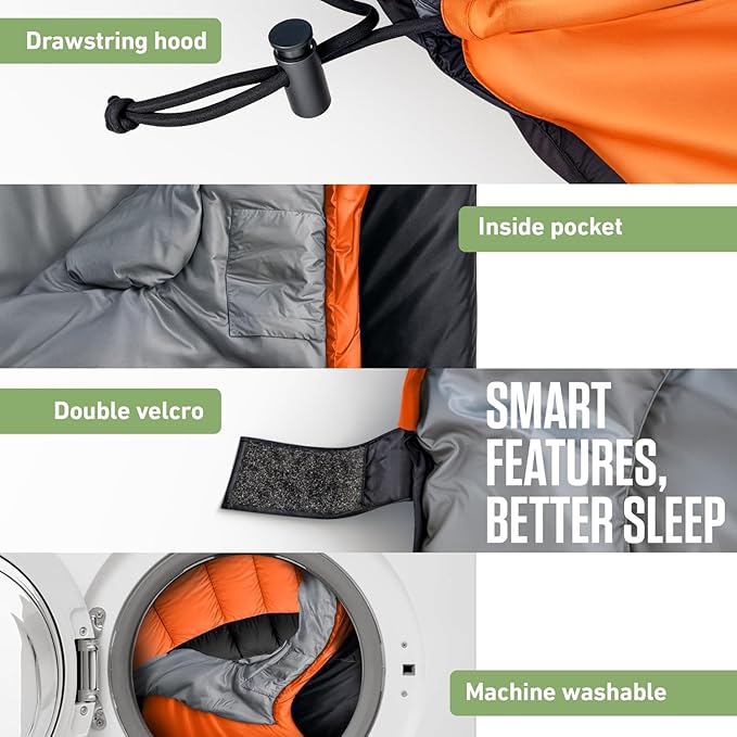 VENTURE 4TH Backpacking Sleeping Bag – XXL, Double and Single Sizes - Lightweight Warm & Cold Weather Sleeping Bags for Adults, Kids & Couples – Ideal for Hiking, Camping & Outdoor Adventures