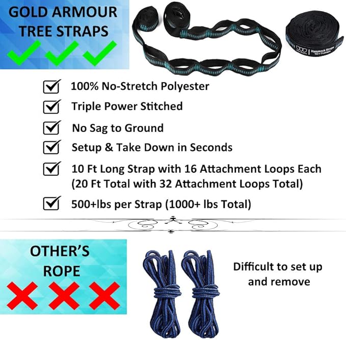 Gold Armour Camping Hammock - XL Double Hammock Portable Hammock Camping Accessories Gear for Outdoor Indoor with Tree Straps, USA Based Brand (Black and Seafoam)