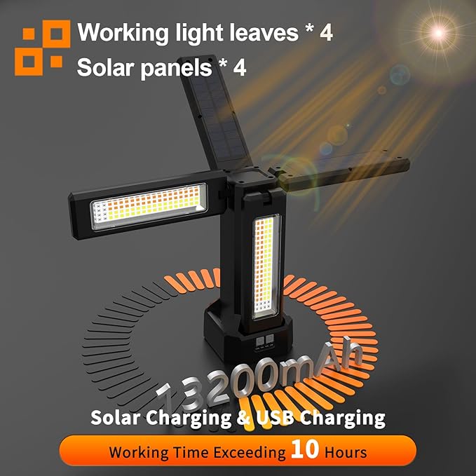 iodoo 13200mAh Rechargeable Solar Work Light with Remote and Portable Carrying Bag, 8000 Lumen Stepless Dimmable, 4 Lighting Modes, White/Warm/Nature/SOS for Outdoor Camping Car Work Emergency Light