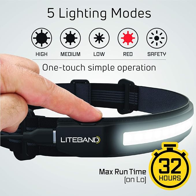 OPTIMAL VENTURES LITEBAND ACTIV Rechargeable LED Headlamp, 520 Lumens, 210° Wide Beam, Lightweight No-Bounce Fit, IPX4 Weather Resistant, Black