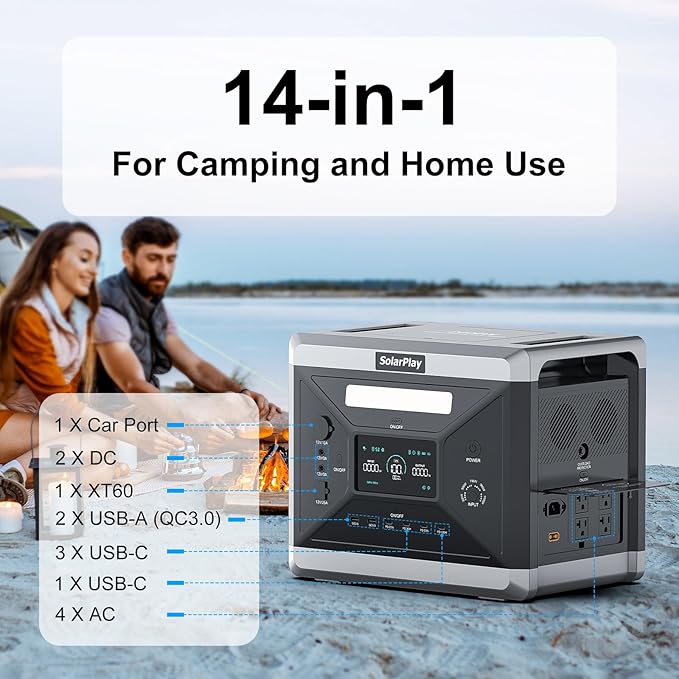 SolarPlay 2400W Portable Power Station, Solar Generator 2160Wh with LFP Battery, 1.5Hrs Fast Charging Emergency Power Station for Camping RV Home (Solar Panel Optional)