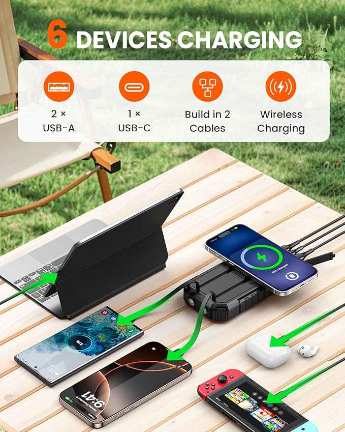 Riapow Solar Charger Power Bank - 27000mAh Wireless Portable Charger Built in 2 Cables - 22.5W Fast Charging Battery Bank with USB C in/Output - PD QC 3.0 Battery Pack Flashlight for Outdoor