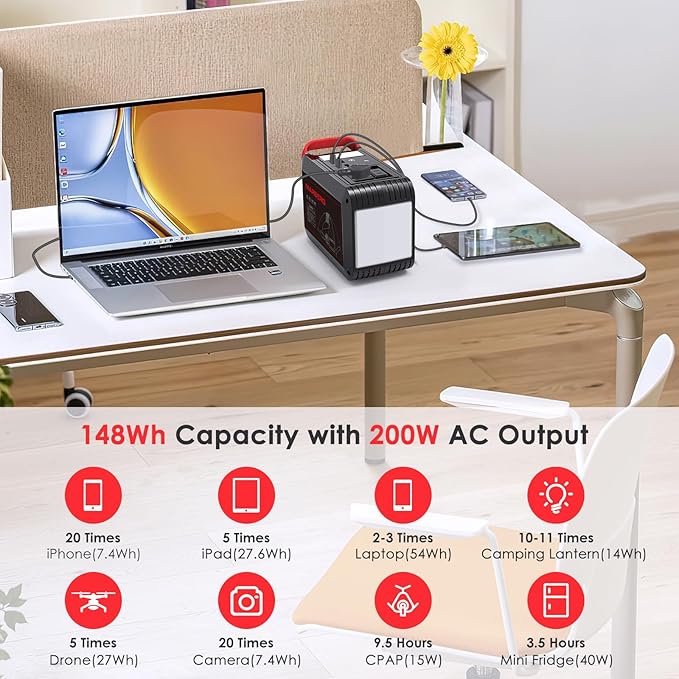 MARBERO 200W Portable Power Station 148Wh Camping Solar Generator Laptop Power Bank with AC Outlet 110V, DC, USB QC3.0, LED Flashlights for CPAP Home Outdoor Trip Emergency Backup