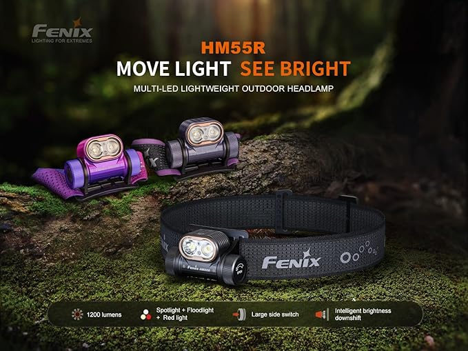 Fenix HM55R Rechargeable Headlamp, 1200 Lumen Spotlight Floodlight & Red Light, Lightweight, Long Runtime, USB-C Charging, Waterproof for Camping, Hiking, Running with Lumentac Organizer (Black)