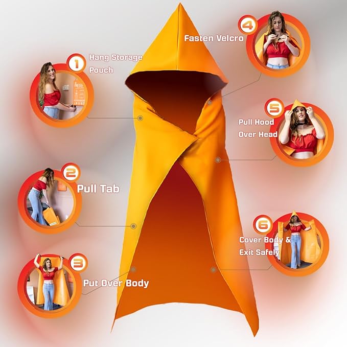 Fire Blanket -Certified 1200F Extra Thick, Glow In The Dark Fireproof Emergency Supplies. 500gsm, 0.5mm Thick Fire Blankets Emergency For Home. Emergency Blanket with Cape and Hood 47"x39" By Supa Ant
