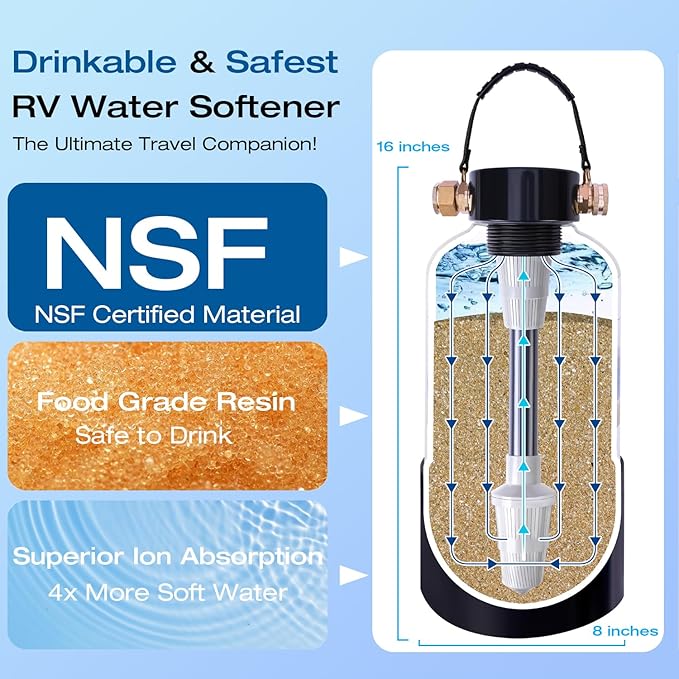H&G lifestyles Portable Water Softener for RV with Water Hose,5A Food-Grade 3/4" Brass Fittings 2600 Gallons Softens Hard Water Filtration System for Boats Mobile Car Washing Camping Must Haves 2025