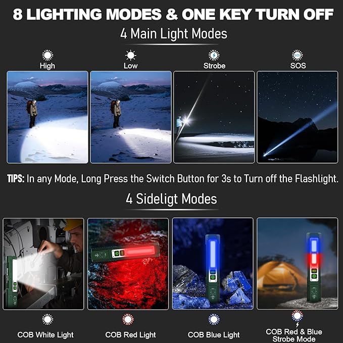Banral Rechargeable Flashlights High Lumens - Super Bright Small Pocket Magnetic Flashlight, 8 Modes LED Tactical Flash Light, Dual Button Powerful Flashlight for Camping (2, Hunter Green)