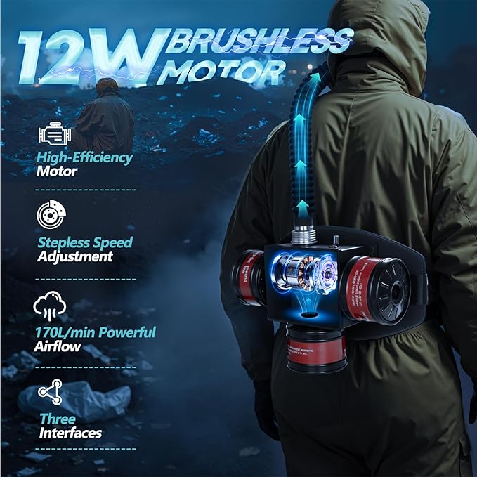 HANUU High-Efficiency PAPR Respirator System: Powered Air Purifying Respirators with 3Pcs 40mm Gas Mask Filters Portable Supplied Air Respirator for Welding Spray Painting Chemical Large Air Volume