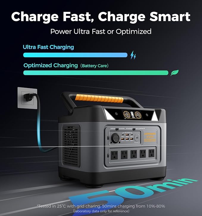 UDPOWER S1200 Portable Power Station, 1190Wh LiFePO4 Battery, 1200W (1800W Surge) AC Output, Solar Generator for Camping, Emergency,RVs(Solar Panel Optional)