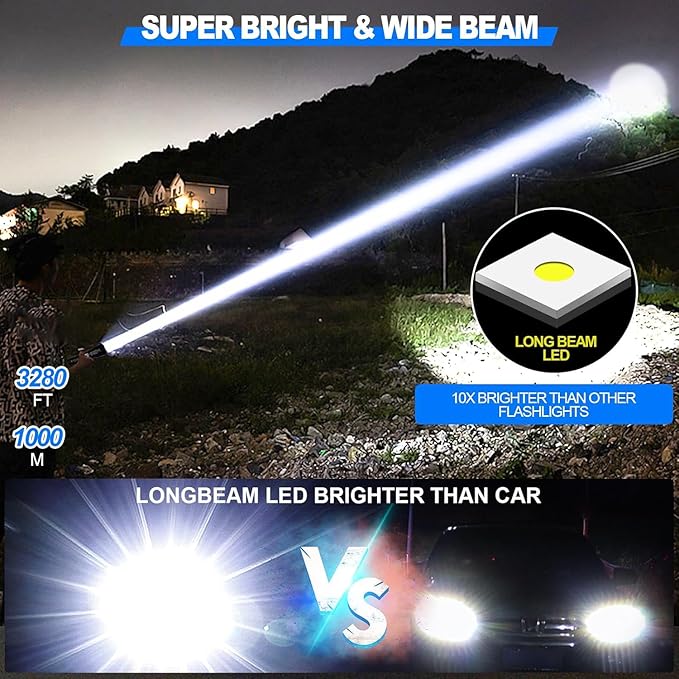 Rechargeable Tactical Flashlights High Lumens,Super Bright LED Flashlight,Powerful Flash Light with 5 Modes,Waterproof,Power Handheld Flashlight for Emergency,Camping,Hurricane,Hiking