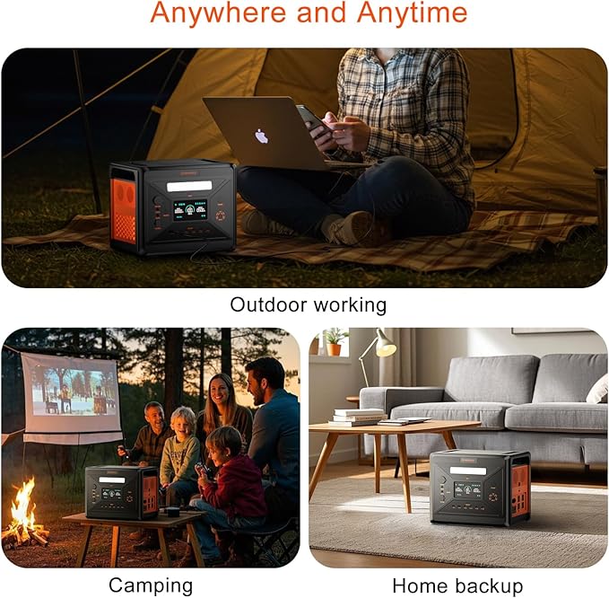 Greenery 2500W/2304Wh Portable Power Station, Solar Generator with 2x200W Solar Panel, Large Capacity Power Supply, BMS Emergency Power Station for Home Backup, Camping, Outdoor Battery Backup