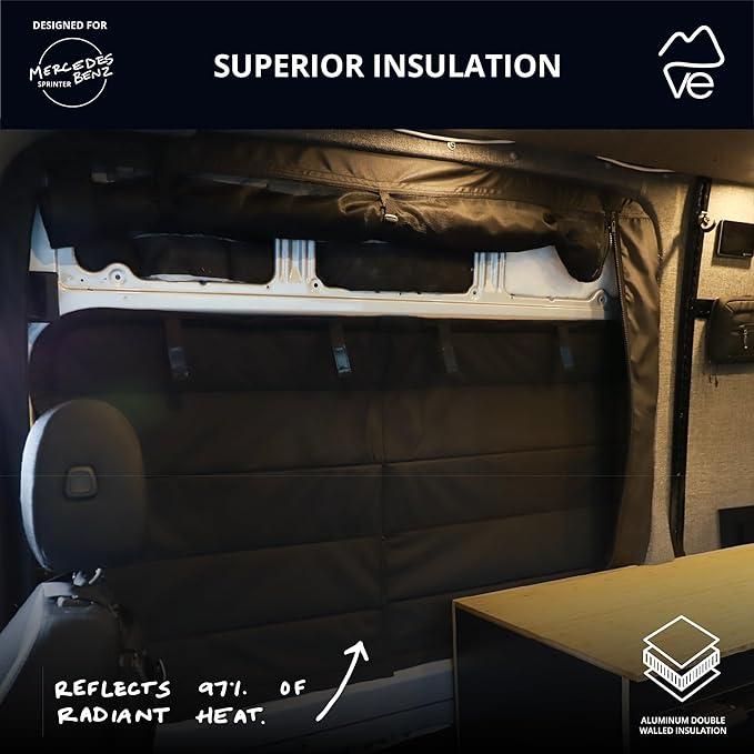 VanEssential Insulated Stealth Blackout Magnetic Window Cover Designed for Mercedes-Benz NCV3 & VS30 (Van Years 2007 to Current), Sliding Door (Bare Metal Window Frame Only), Black