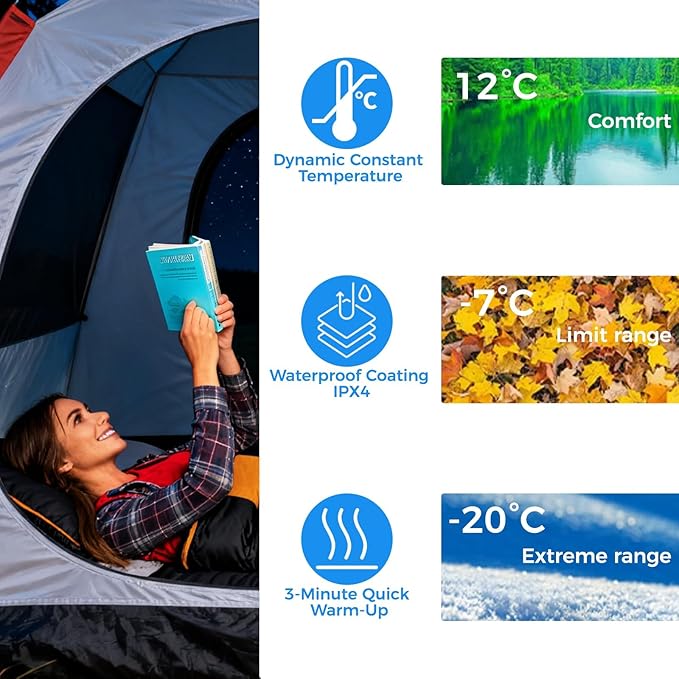 Longzhuo Heated Sleeping Bags for Adults Kids - Portable USB Power Warm Sleeping Bag for Camping with 4 Heating Zones, Cold Weather Sleeping Bag for All Season Camping Hiking Backpacking