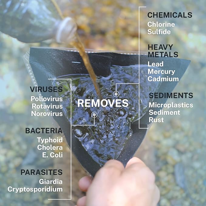 Delta Emergency Water Filter 2 pk. Personal Water Filter For Camping, Hiking, Backpacking, and Emergency Preparedness. Lightweight, Reusable, and Biodegradable- Perfect for Outdoor Wilderness Survival
