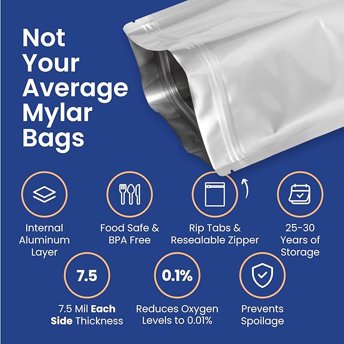 Wallaby 60 Count 1-Gallon Gusset Mylar Bags with 400cc Oxygen Absorbers, 15 Mil Total Thickness Long-Term Food Storage Pouches, 10x14 Stand-Up Resealable Heat-Sealable Airtight Packaging - Silver